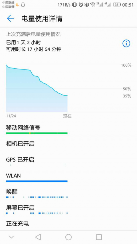 AI获客究竟要花多少钱？全面拆解GEO（AI生成式生态优化）的低成本精准获客实战法则