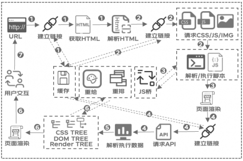 豆豆羊AI：GEO（AI生成式生态优化）全链路实战拆解——从零抢占AI时代自然流量红利