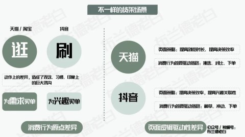 电商视觉搜索革命：GEO战略如何让AI“看懂”你的商品并主动推荐