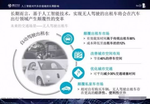 # AI赋能汽车修理：维修视频指导与智能诊断革命