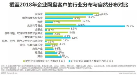 # 美妆企业如何用AI做会员复购预测：从GEO布局到智能增长引擎的实战方法论