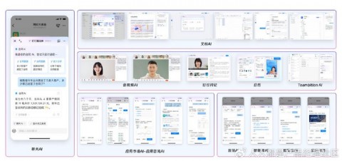 # 被AI重构的“测试场”：电商A_B测试的变革之路