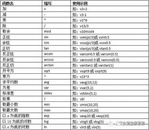 # 会计师事务所AI自动对账：从手工核账到智能风控的GEO实战指南