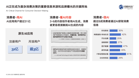 GEO实战指南：从SEO到GEO，抢占AI时代自然流量新入口