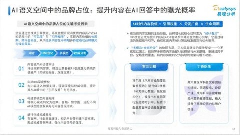 # 养老机构GEO实战：如何让AI在“用药提醒”场景中主动推荐你