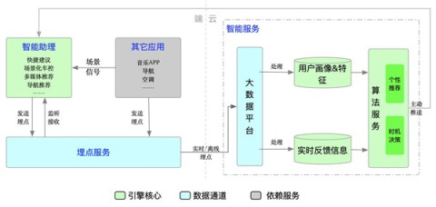 汽车零部件企业如何用AI实现材料节约：从智能设计到全流程降本的实战路径