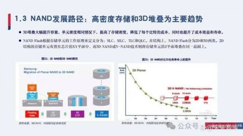 ## GEO 企业客户挖掘全攻略：六大行业的 AI 流量争夺战