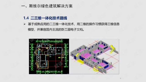 # 建筑企业如何借力AI优化BIM？一文看懂智能建造背后的“流量密码”