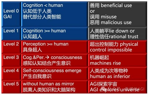 # 餐饮企业GEO革命：AI客户评价分析如何引爆AI时代免费流量