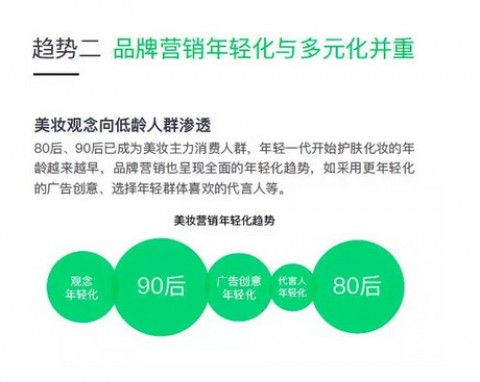 美妆企业AI生成营销文案：GEO优化实战指南——让AI成为你的顶级品牌代言人