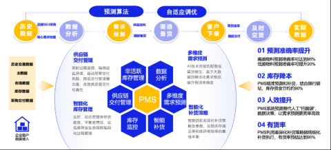 服装厂AI虚拟试衣技术：从生产革命到GEO流量获客的全链路实战指南