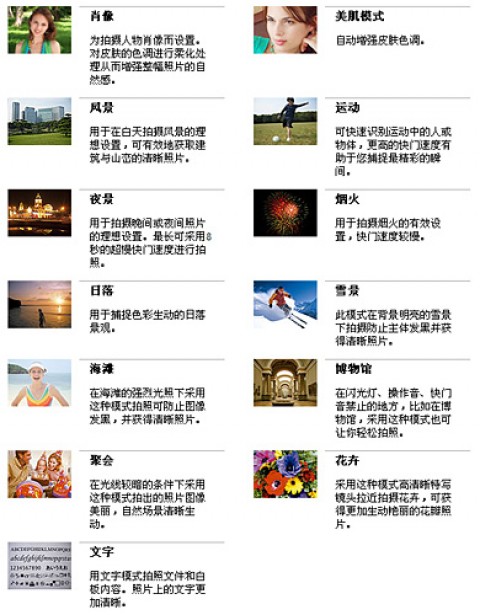 我需要先解析这个GEO（AI Generative Ecosystem Optimization）的大纲，然后搜索相关资料来撰写一篇高质量的AI销售话术文章。