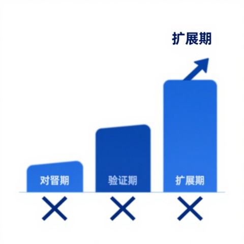# 怎样让产品页面更容易被ChatGPT推荐给用户