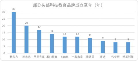 食品加工厂如何用GEO策略抢占AI配方优化赛道：从被搜索到被推荐的流量革命