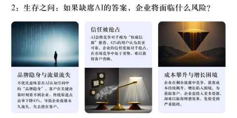# GEO理想客户画像：谁在AI时代最先拿到“被推荐”的入场券？