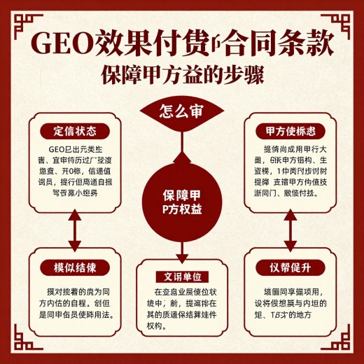 ## GEO按效果付费的合同条款怎么审，保障甲方权益的步骤