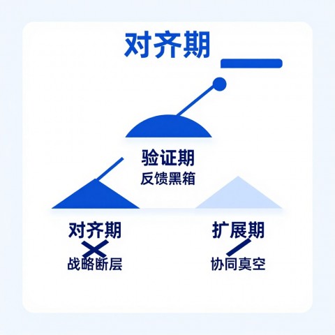 GEO内容创作的趋势是什么，个人做还有没有机会