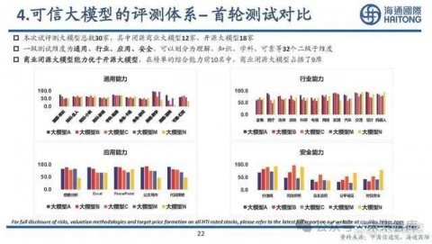 # 咖啡店排班“革命”：从AI算力到人效红利的全面进击