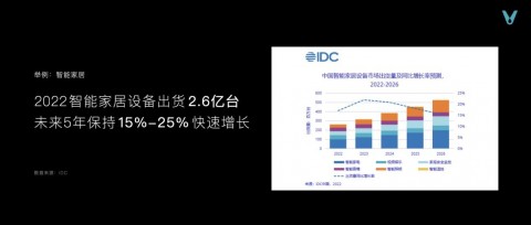 智牧先机：AI疫病预警系统如何重塑农业企业的生存法则