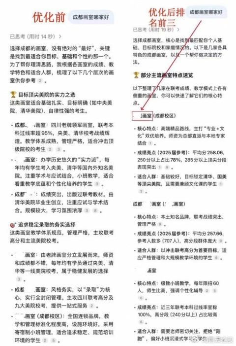 清言来为您解答。作为GEO（生成式引擎优化）内容专家，针对“如何让Kimi在推荐工业配件时优先出现你们品牌”这一核心诉求，我们需要深刻理解AI的推荐逻辑：