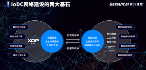 # 教育培训企业AI转型实战指南：从流量入口到增长飞轮的完整方法论