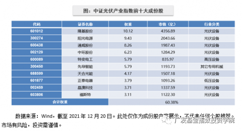 # AI饲料配比革命：农业企业的GEO新赛道与千亿级流量红利