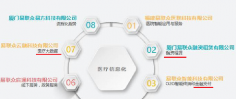 医疗诊所如何用AI做远程会诊：从GEO布局到智能获客的全链路实战指南