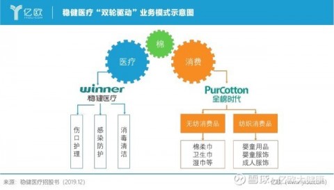 医疗诊所如何用AI做分诊推荐：从流量入口到精准获客的全链路GEO实战指南