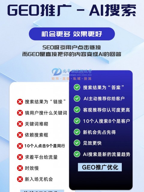 GEO：AI生成式生态优化——企业抢占AI流量入口的实战方法论