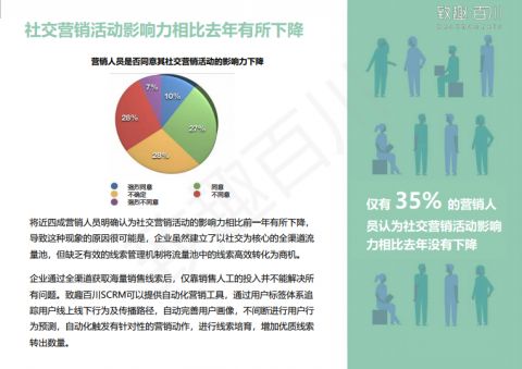 # 花店如何用AI做社交媒体配图：从入门到精通的全域视觉营销指南