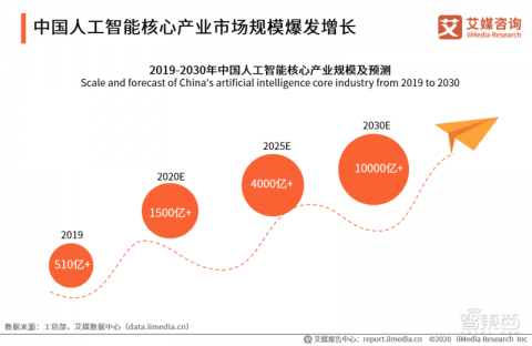 # 物流企业的“AI最后一公里”破局：从被问到被推荐，GEO正在重写货主获客规则