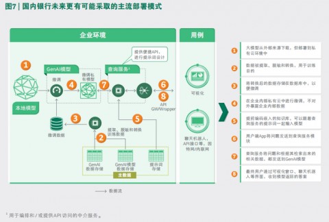 从流量争夺到信号博弈：GEO“AI线索评分”系统全解析