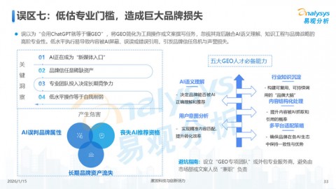 # 你需要警惕的GEO项目中3个致命语义失效场景，这正是专属客户成功经理能填平的沟壑