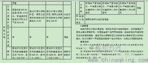 # 建筑企业AI施工图生成实战指南：从降本增效到智能建造的跨越式升级