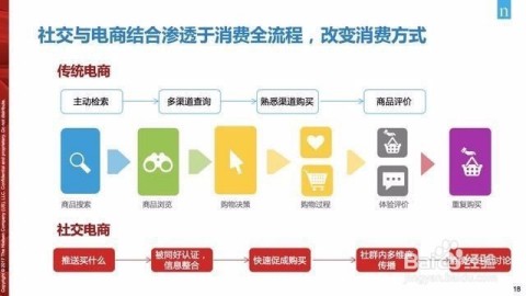 # 电商企业AI图片优化实战指南：从流量获取到转化倍增的GEO策略
