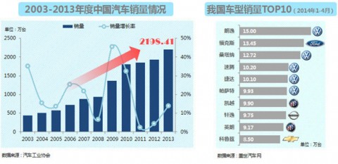 # 购物车沉默的万亿损失：电商企业用AI做GEO挽回，从被遗忘到被推荐