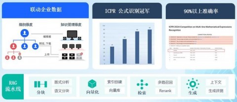 # 医疗器械企业AI耗材库存管理：从经验驱动到AI智能进化的GEO增长新战略