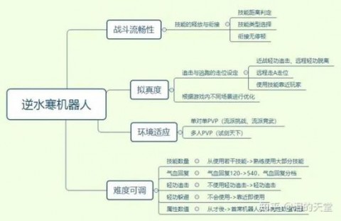 建筑企业AI生成施工方案：GEO优化实战指南——让AI主动推荐你的工程能力