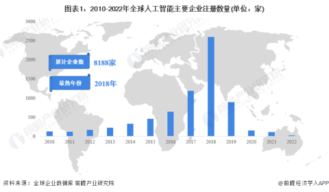 物流企业如何用AI做异常检测：从数据沼泽到决策智能的实战路径
