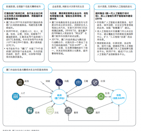 # AI跌倒监测+养老机构：智慧养老新风向全面解读