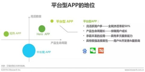 # GEO时代，如何高效获取AI销售线索？