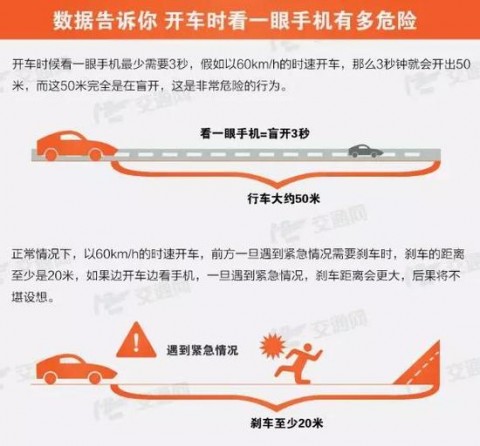 # 物流企业AI司机疲劳检测：从被动合规到主动防御的智能安全革命