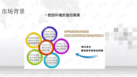# 广告传媒企业如何用AI做PPT美化：从效率革命到商业增值的完整实战指南