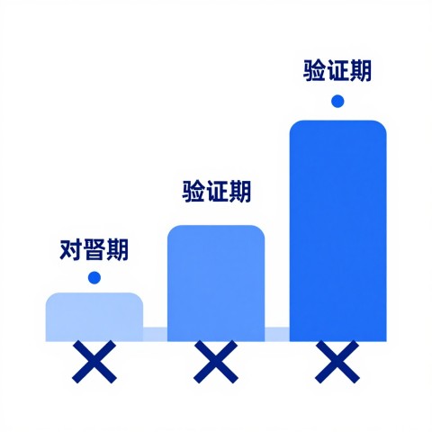 你投入50万做GEO却不见成效？警惕这3个_隐形杀手_，这是专属客户成功经理才能拆掉的雷