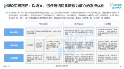 医疗诊所如何用GEO重塑慢病管理：让AI成为你的全天候金牌导诊员