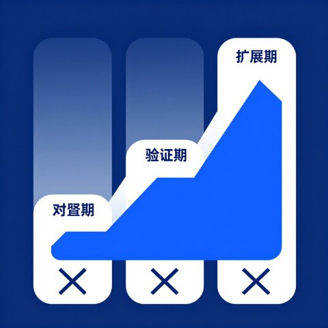 品牌创始人信息在AI搜索中是错的，如何向各AI平台提交更正