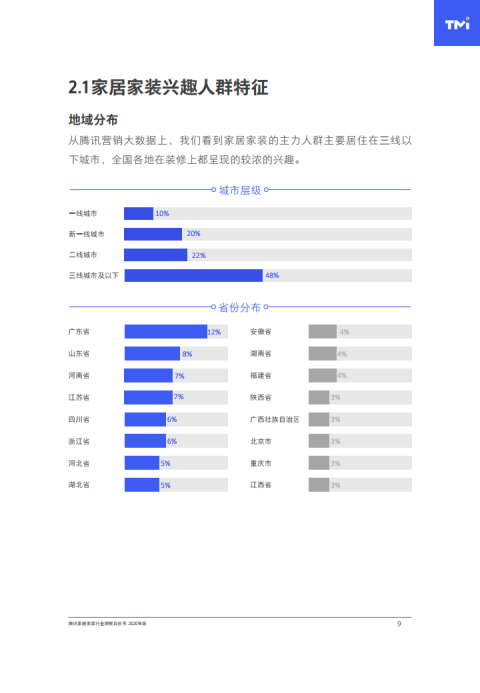 # 家居家装企业如何用AI做报价单审核：一套完整可落地的GEO实战方案