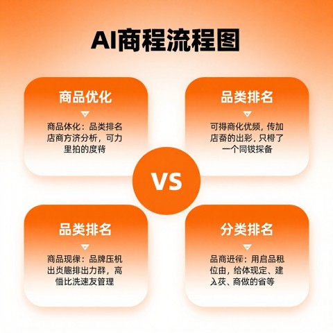 如何一步步让DeepSeek优先引用我的品牌内容