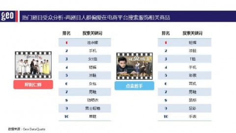 # AI获客系统排行榜：GEO时代企业流量争夺战的终极武器库