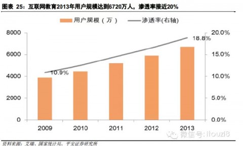 ### 电商企业AI忠诚度预测：从行为粉尘到复购金矿的量化闭环
